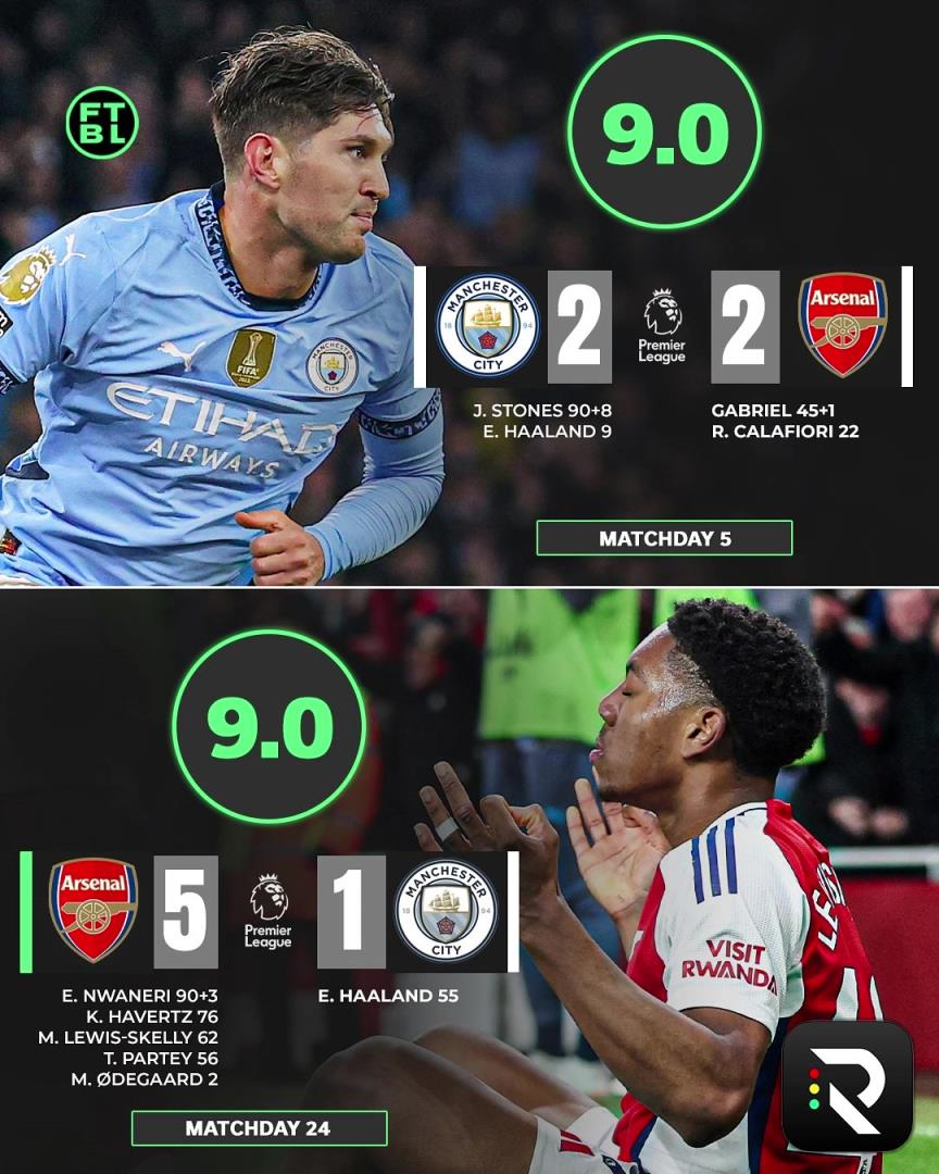 意外嗎？外網(wǎng)球迷票選英超賽季最佳比賽，兩回合阿森納vs曼城居首